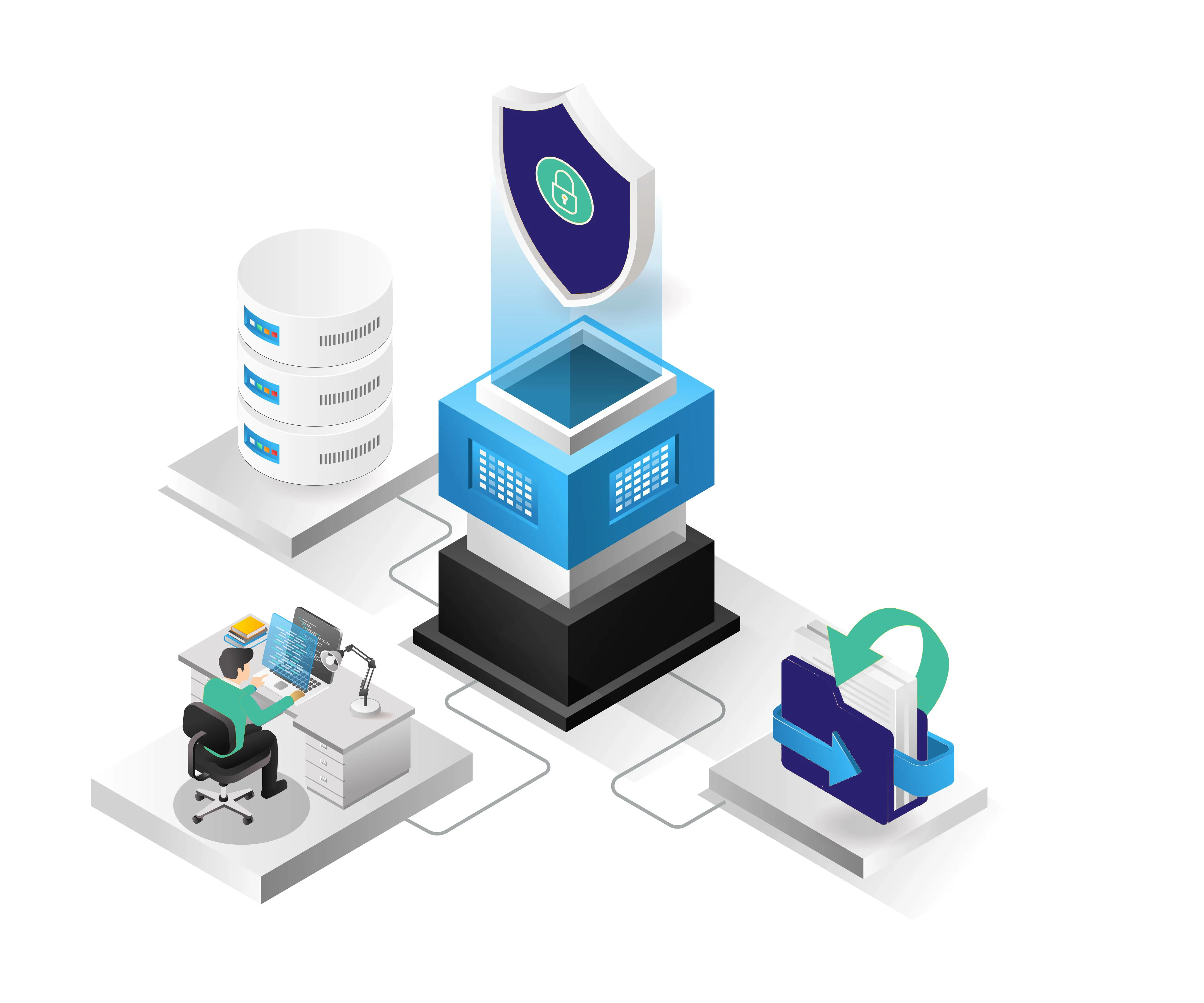 Disaster Recovery Solution By Trojan